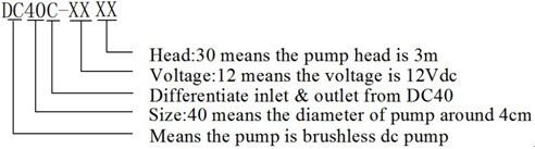 Dc40 Submersible Dc Pump series Mode Note