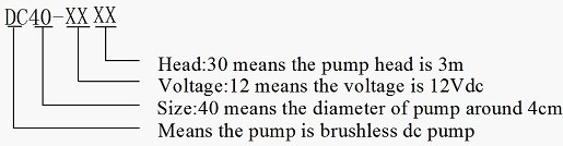 DC40 Series Solar DC Pump Mode Note