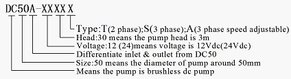 DC50A Submersible Dc Pump Series Mode note