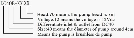 DC40E Submersible Dc Pump Mode Note