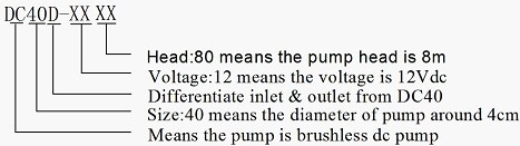 DC40D Submersible Dc Pump Series Mode note