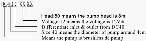 DC40D Solar DC Pump Series Mode note