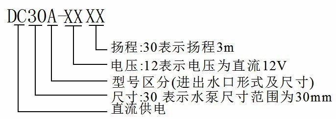 DC30A Series Solar DC Pump DC30A型号